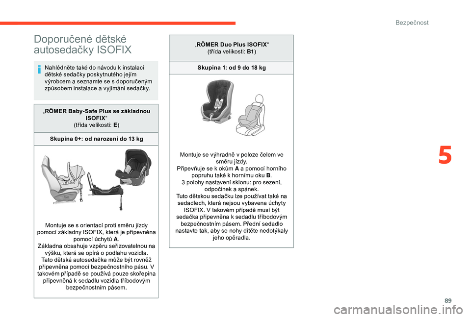 CITROEN C4 CACTUS 2019  Návod na použití (in Czech) 89
Doporučené dětské 
autosedačky ISOFIX
Nahlédněte také do návodu k instalaci 
d ětské sedačky poskytnutého jejím 
výrobcem a seznamte se s
  doporučeným 
způsobem instalace a vyjí