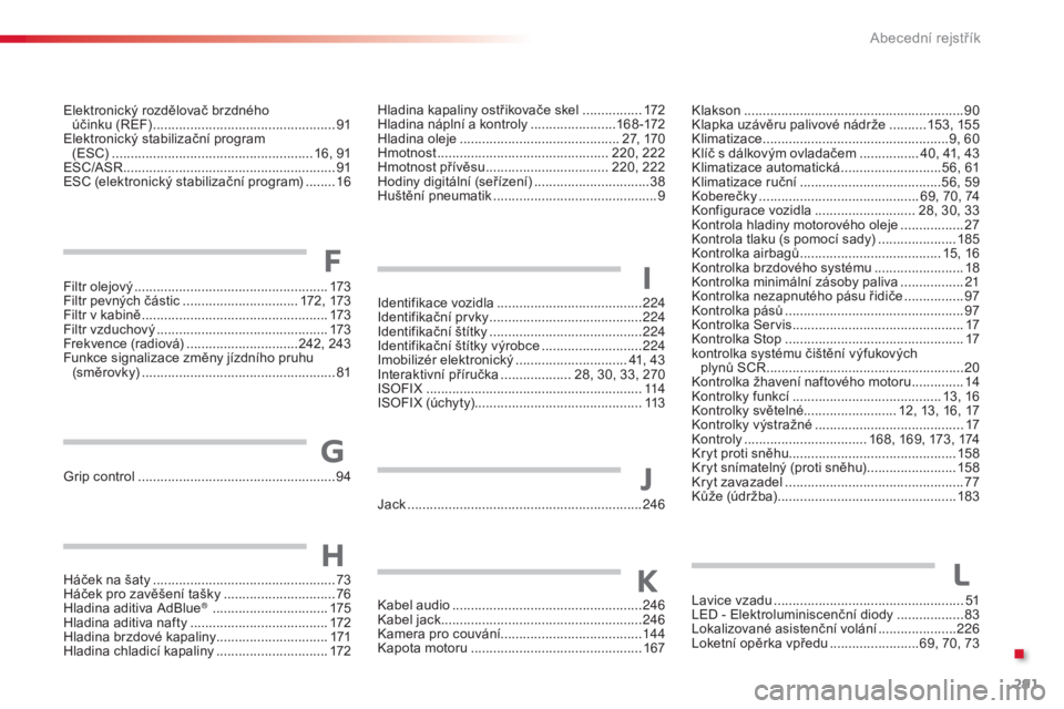 CITROEN C4 CACTUS 2018  Návod na použití (in Czech) 291
C4-cactus_cs_Chap11_index-alpha_ed01-2016
Filtr olejový ....................................................17 3
Filtr pevných částic ............................... 172
, 173
Filtr v kabině
