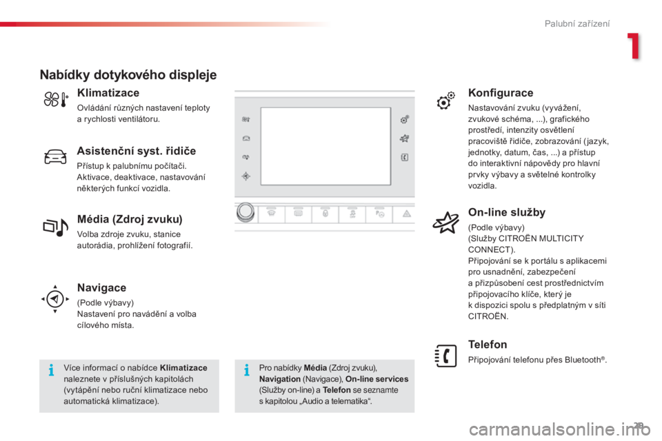 CITROEN C4 CACTUS 2018  Návod na použití (in Czech) 29
C4 - cactus_cs_Chap01_Instruments- de-bord_ed01-2016
Navigace
(Podle výbavy)
Nastavení pro navádění a volba 
cílového místa.
Telefon
Připojování telefonu přes Bluetooth®.
Nabídky doty