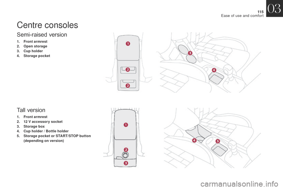 Citroen DS4 2017 1.G User Guide 11 5
DS4_en_Chap03_ergonomie-et-confort_ed01-2016
Semi-raised version
1. Front armrest
2. Open storage
3.
C
up holder
4.
Sto
rage pocket
Tall version
1. Front armrest
2. 12 V accessory socket
3.
Citroen DS4 2017 1.G User Guide 11 5
DS4_en_Chap03_ergonomie-et-confort_ed01-2016
Semi-raised version
1. Front armrest
2. Open storage
3.
C
up holder
4.
Sto
rage pocket
Tall version
1. Front armrest
2. 12 V accessory socket
3.