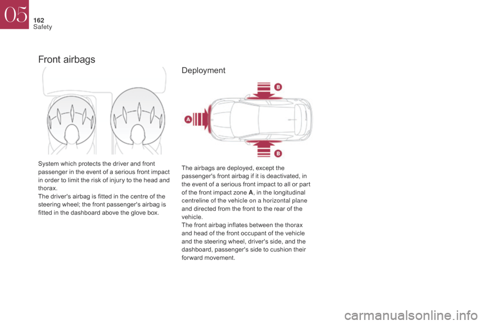 Citroen DS4 2017 1.G Owners Manual 162
Front airbags
System which protects the driver and front 
passenger in the event of a serious front impact 
in order to limit the risk of injury to the head and 
thorax.
The drivers airbag is fit