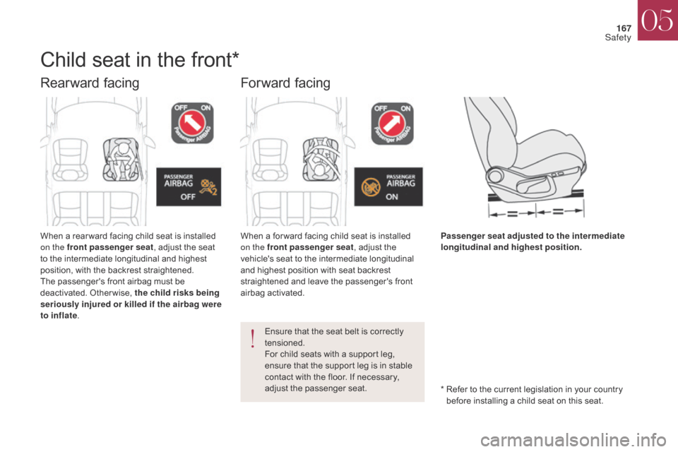 Citroen DS4 2017 1.G Owners Manual 167
DS4_en_Chap05_securite_ed01-2016
DS4_en_Chap05_securite_ed01-2016
Child seat in the front*
Rearward facingForward facing
Passenger seat adjusted to the intermediate 
longitudinal and highest posit