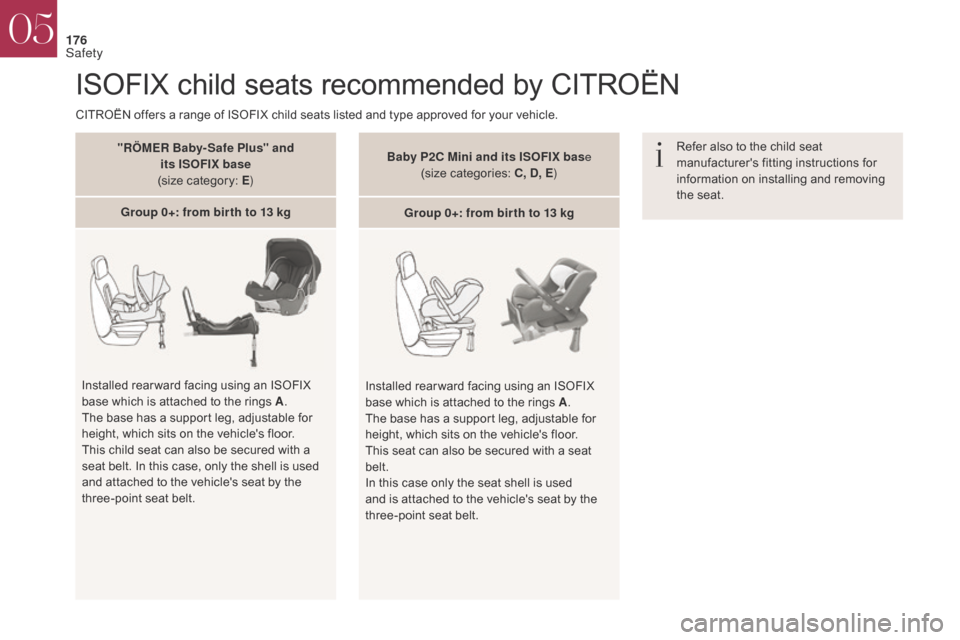 Citroen DS4 2017 1.G Owners Manual 176
ISOFIX child seats recommended by CITROËN
Refer also to the child seat 
manufacturers fitting instructions for 
information on installing and removing 
the seat.
CITROËN offers a range of ISOFI