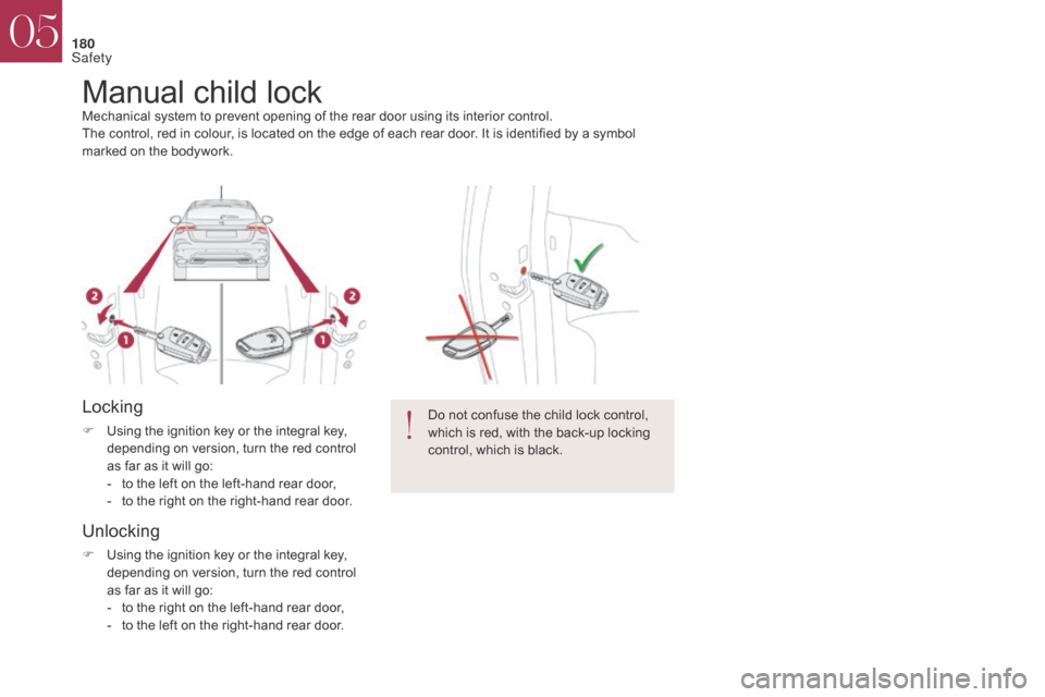 Citroen DS4 2017 1.G Owners Guide 180
Manual child lockMechanical system to prevent opening of the rear door using its interior control.
The control, red in colour, is located on the edge of each rear door. It is identified by a symbo