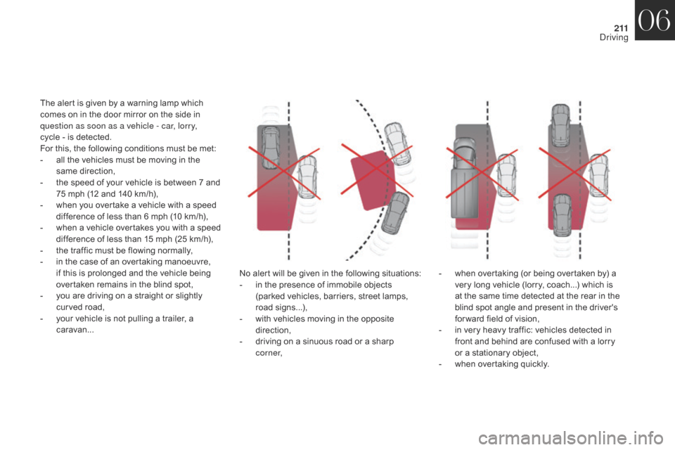 Citroen DS4 2017 1.G Owners Manual 2 11
DS4_en_Chap06_conduite_ed01-2016
No alert will be given in the following situations:
- i n the presence of immobile objects 
(parked vehicles, barriers, street lamps, 
road signs...),
-
 
w
 ith 