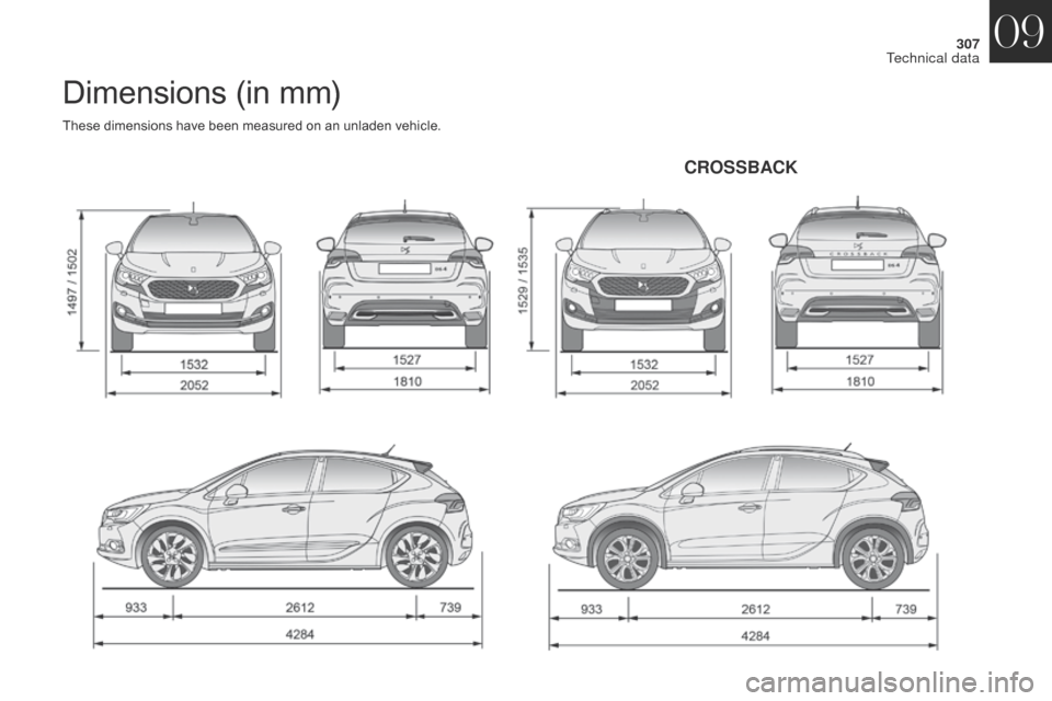 Citroen DS4 2017 1.G Owners Manual 307
DS4_en_Chap09_caracteristiques_ed01-2016
Dimensions (in mm)
These dimensions have been measured on an unladen vehicle.
CROSSBACK
09 
Technical data  
