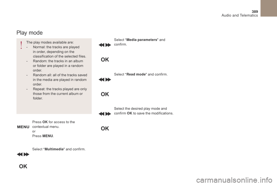 Citroen DS4 2017 1.G Owners Manual 389
DS4_en_Chap10c_RD5_ed01-2016
Select "Multimedia " and confirm. Select "
Media parameters " and 
confirm.
Select " Read mode " and confirm.
Select the desired play mode and 
confirm  OK to save the