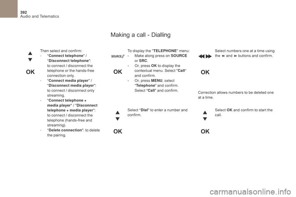 Citroen DS4 2017 1.G Owners Manual 392
DS4_en_Chap10c_RD5_ed01-2016
To display the "TELEPHONE" menu:
-  M ake along press on SOURCE  
or SRC .
-
 
O
 r, press OK  to display the 
contextual menu. Select " Call" 
and confirm.
-
 
O
 r, 