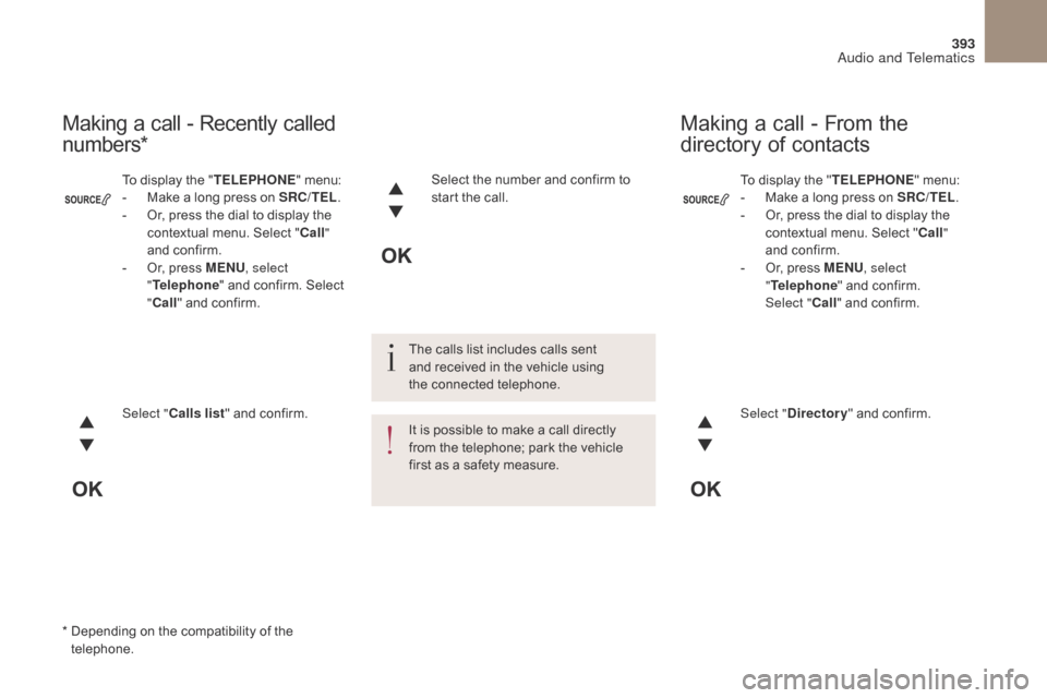 Citroen DS4 2017 1.G Owners Manual 393
DS4_en_Chap10c_RD5_ed01-2016
To display the "TELEPHONE" menu:
-  M ake a long press on SRC/TEL .
-
 
O
 r, press the dial to display the 
contextual menu. Select " Call" 
and confirm.
-
 
O
 r, pr