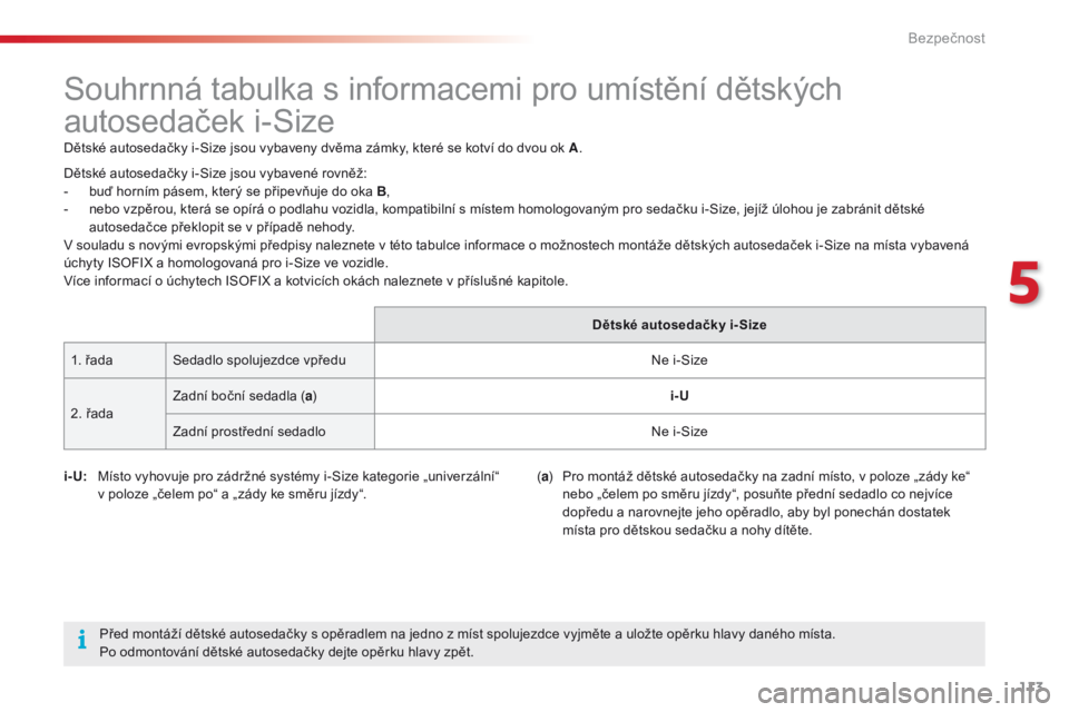 CITROEN C4 CACTUS 2016 Návod na použití (in Czech) 113
C4-cactus_cs_Chap05_securite_ed01-2015
Souhrnná tabulka s informacemi pro umístění dětských
autosedaček i-Size
Dětské autosedačky i-Size jsou vybaveny dvěma zámky, které se kotví do CITROEN C4 CACTUS 2016 Návod na použití (in Czech) 113
C4-cactus_cs_Chap05_securite_ed01-2015
Souhrnná tabulka s informacemi pro umístění dětských
autosedaček i-Size
Dětské autosedačky i-Size jsou vybaveny dvěma zámky, které se kotví do