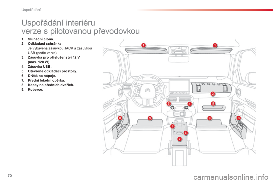 CITROEN C4 CACTUS 2015 Návod na použití (in Czech) 70
C4-cactus_cs_Chap04_amenagements_ed02-2014
uspořádání interiéru
v erze s pilotovanou převodovkou
1. Sluneční clona.
2. O
dkládací schránka.
J
e vybavena zásuvkou J
aCk
a zásuvkou CITROEN C4 CACTUS 2015 Návod na použití (in Czech) 70
C4-cactus_cs_Chap04_amenagements_ed02-2014
uspořádání interiéru
v erze s pilotovanou převodovkou
1. Sluneční clona.
2. O
dkládací schránka.
J
e vybavena zásuvkou J
aCk
a zásuvkou
