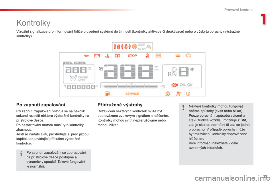 CITROEN C4 CACTUS 2014 Návod na použití (in Czech) 21
E3_cs_Chap01_controle-de-marche_ed01-2014
Kontrolky
Některé kontrolky mohou fungovat
oběma způsoby (svítit nebo blikat).
Pouze porovnání způsobu svícení a
stavu funkce vozidla umožňuj CITROEN C4 CACTUS 2014 Návod na použití (in Czech) 21
E3_cs_Chap01_controle-de-marche_ed01-2014
Kontrolky
Některé kontrolky mohou fungovat
oběma způsoby (svítit nebo blikat).
Pouze porovnání způsobu svícení a
stavu funkce vozidla umožňuj