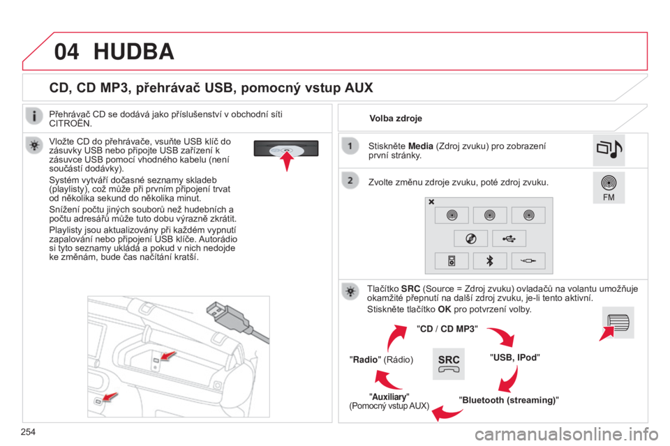 CITROEN C4 CACTUS 2014  Návod na použití (in Czech) 04
254
E3_cs_Chap12b_SMEGplus_ed01-2014
CD, CD MP3, přehrávač USB, pomocný vstup AUX
Vložte CD do přehrávače, vsuňte USB klíč do 
zásuvky USB nebo připojte USB zařízení k 
zásuvce USB