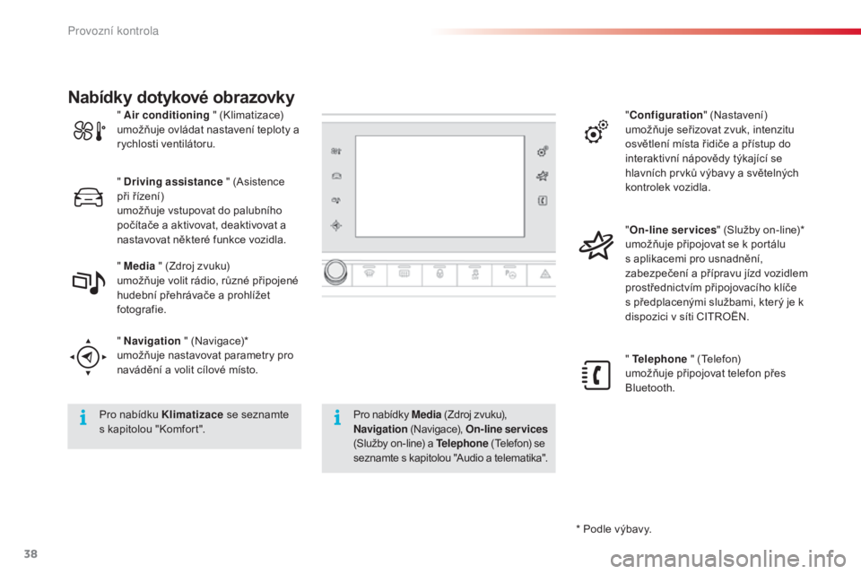 CITROEN C4 CACTUS 2014  Návod na použití (in Czech) 38
* Podle výbavy.
" Air conditioning
 " (Klimatizace)
umožňuje ovládat nastavení teploty a 
rychlosti ventilátoru.
" Driving assistance  " (Asistence 
při řízení)
umožňuje