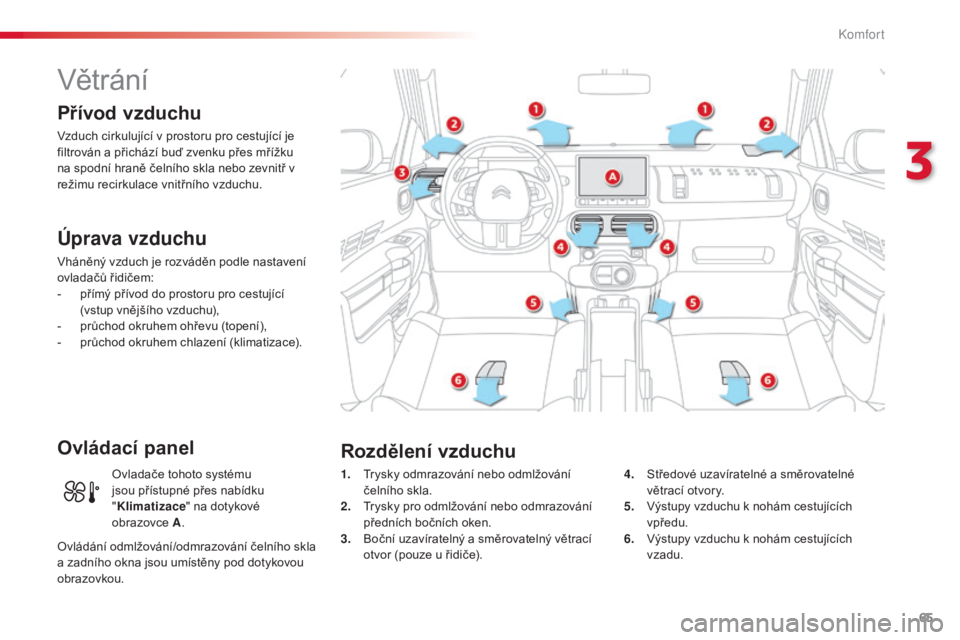 CITROEN C4 CACTUS 2014 Návod na použití (in Czech) 65
E3_cs_Chap03_confort_ed01-2014
Větrání
Přívod vzduchu
Vzduch cirkulující v prostoru pro cestující je
filtrován a přichází buď zvenku přes mřížku
na spodní hraně čelního skla CITROEN C4 CACTUS 2014 Návod na použití (in Czech) 65
E3_cs_Chap03_confort_ed01-2014
Větrání
Přívod vzduchu
Vzduch cirkulující v prostoru pro cestující je
filtrován a přichází buď zvenku přes mřížku
na spodní hraně čelního skla