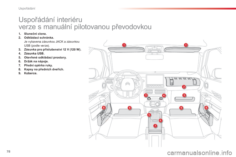 CITROEN C4 CACTUS 2014 Návod na použití (in Czech) 78
Uspořádání interiéru
verze s manuální pilotovanou převodovkou
1. Sluneční clona.
2. Odkládací schránka.
J
e vybavena zásuvkou JACK a zásuvkou
USB (podle verze).
3.
Z
ásuvka p CITROEN C4 CACTUS 2014 Návod na použití (in Czech) 78
Uspořádání interiéru
verze s manuální pilotovanou převodovkou
1. Sluneční clona.
2. Odkládací schránka.
J
e vybavena zásuvkou JACK a zásuvkou
USB (podle verze).
3.
Z
ásuvka p