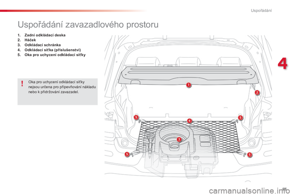 CITROEN C4 CACTUS 2014  Návod na použití (in Czech) 83
Uspořádání zavazadlového prostoru
1. Zadní odkládací deska
2. Háček
3.
 O

dkládací schránka
4.
 O

dkládací síťka (příslušenství)
5.
 O

ka pro uchycení odkládací síťky
O