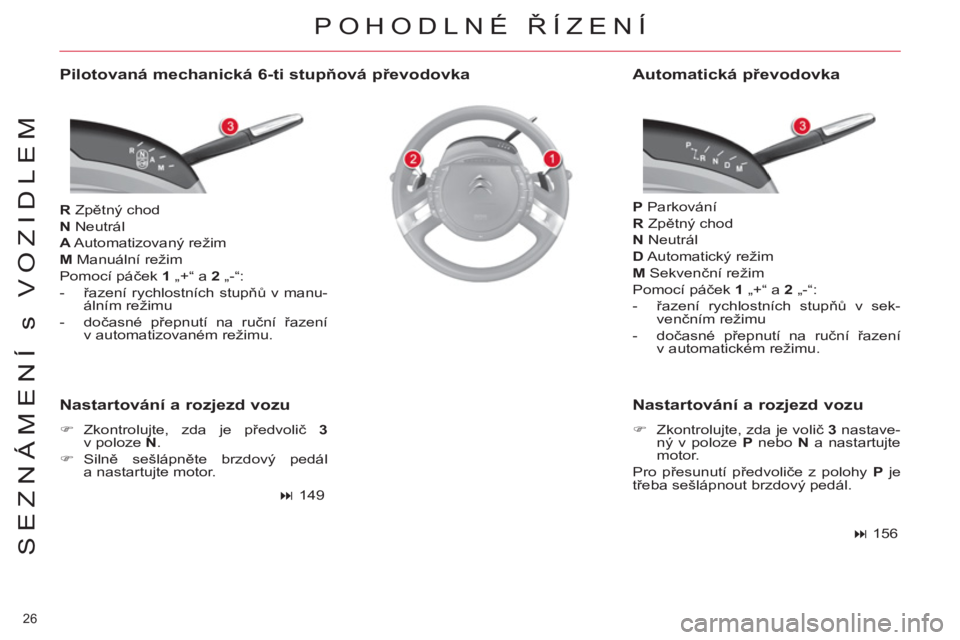 CITROEN C4 PICASSO 2013  Návod na použití (in Czech) 26 
SEZNÁMENÍ s VOZIDLEM
   
Pilotovaná mechanická 6-ti stupňová převodovka 
 
 
R 
 Zpětný chod 
   
N 
 Neutrál 
   
A 
 Automatizovaný  režim 
   
M 
 Manuální režim 
  Pomocí páč