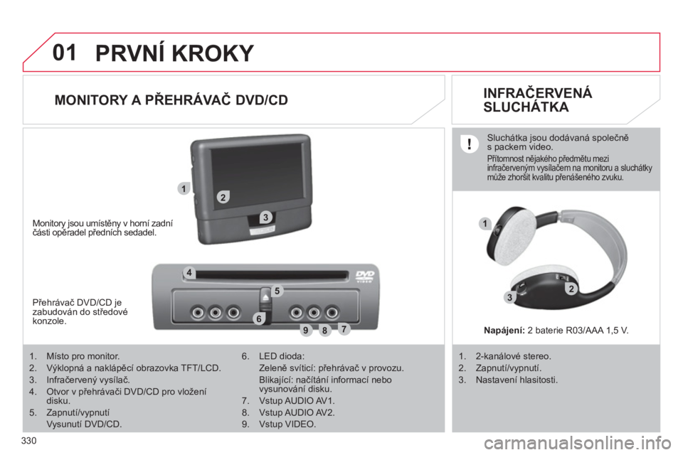 CITROEN C4 PICASSO 2013 Návod na použití (in Czech) 330
01
12
89
6
3
3
4
1
7
52
PRVNÍ KROKY
MONITORY A PŘEHRÁVAČ DVD/CD
INFRAČERVENÁ
SLUCHÁTKA
Monitory jsou umístěny v horní zadníč CITROEN C4 PICASSO 2013 Návod na použití (in Czech) 330
01
12
89
6
3
3
4
1
7
52
PRVNÍ KROKY
MONITORY A PŘEHRÁVAČ DVD/CD
INFRAČERVENÁ
SLUCHÁTKA
Monitory jsou umístěny v horní zadníč