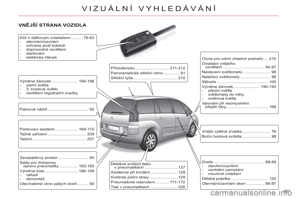 CITROEN C4 PICASSO 2013 Návod na použití (in Czech) 337
VIZUÁLNÍ VYHLEDÁVÁNÍ
VNĚJŠÍ STRANA VOZIDLA
Klíč s dálkovým ovladačem .......... 78-83
- otevírání/zavírání
- ochrana proti krádeži
- doprovodné CITROEN C4 PICASSO 2013 Návod na použití (in Czech) 337
VIZUÁLNÍ VYHLEDÁVÁNÍ
VNĚJŠÍ STRANA VOZIDLA
Klíč s dálkovým ovladačem .......... 78-83
- otevírání/zavírání
- ochrana proti krádeži
- doprovodné