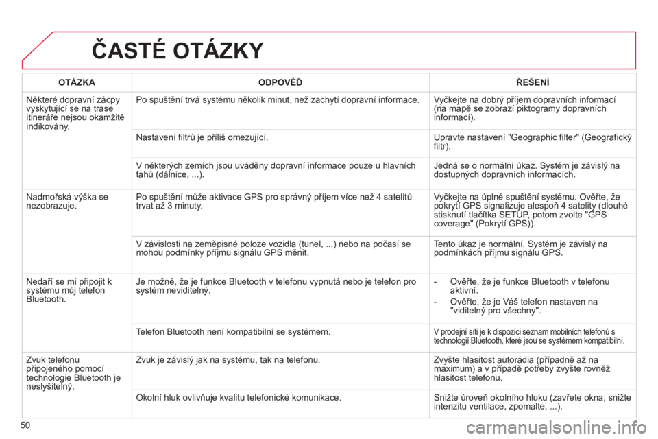 CITROEN C4 PICASSO 2013  Návod na použití (in Czech) 50
ČASTÉ OTÁZKY 
OTÁZKAODPOVĚĎŘEŠENÍ
 
Někter