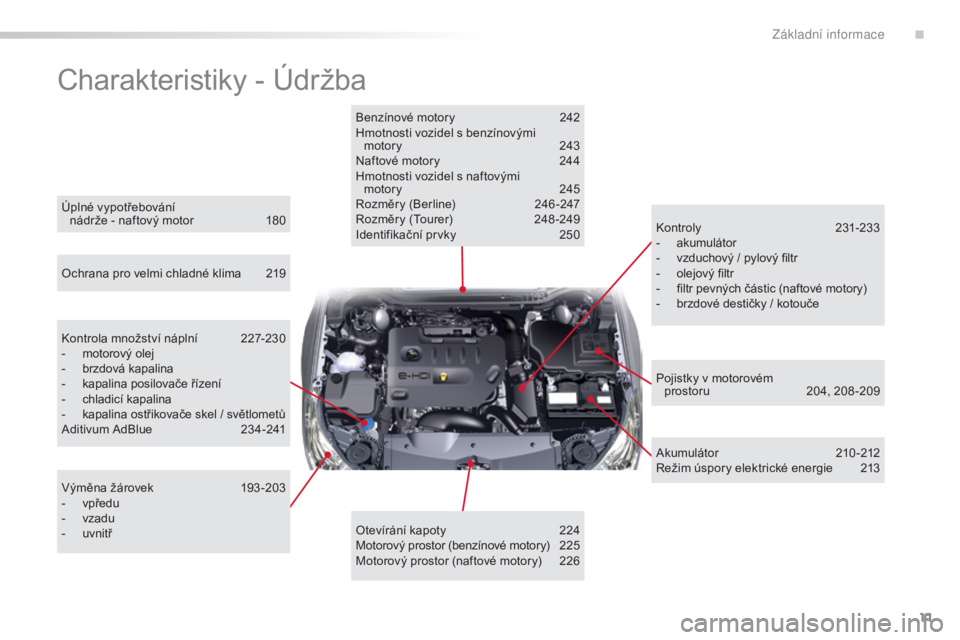 CITROEN C5 2016  Návod na použití (in Czech) 11
C5_cs_Chap00b_vue-ensemble_ed01-2015
Charakteristiky - Údržba
Benzínové motory 242
Hmotnosti vozidel s benzínovými  motory
 2

43
Naftové motory
 
2
 44
Hmotnosti vozidel s naftovými  motor