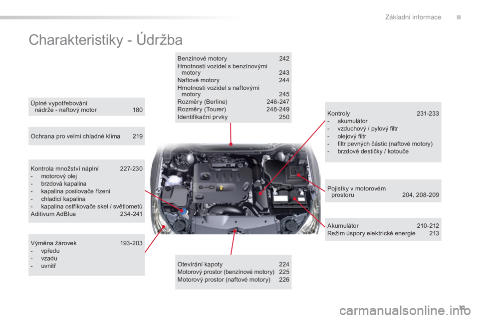 CITROEN C5 2016 Návod na použití (in Czech) 11
C5_cs_Chap00b_vue-ensemble_ed01-2015
Charakteristiky - Údržba
Benzínové motory 242
Hmotnosti vozidel s benzínovými motory
2
43
Naftové motory
2
44
Hmotnosti vozidel s naftovými motor CITROEN C5 2016 Návod na použití (in Czech) 11
C5_cs_Chap00b_vue-ensemble_ed01-2015
Charakteristiky - Údržba
Benzínové motory 242
Hmotnosti vozidel s benzínovými motory
2
43
Naftové motory
2
44
Hmotnosti vozidel s naftovými motor