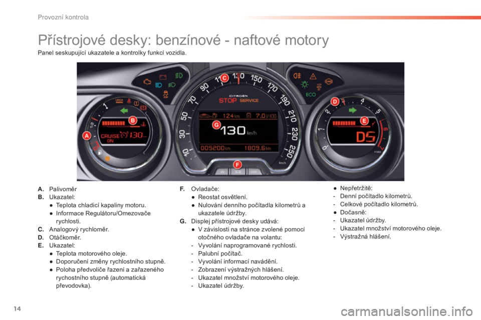 CITROEN C5 2016 Návod na použití (in Czech) 14
C5_cs_Chap01_controle-de-marche_ed01-2015
Přístrojové desky: benzínové - naftové motory
A. Palivoměr
B. uk azatel:
●
t
e
plota chladicí kapaliny motoru.
●
i
n
formace r
e
gulát CITROEN C5 2016 Návod na použití (in Czech) 14
C5_cs_Chap01_controle-de-marche_ed01-2015
Přístrojové desky: benzínové - naftové motory
A. Palivoměr
B. uk azatel:
●
t
e
plota chladicí kapaliny motoru.
●
i
n
formace r
e
gulát
