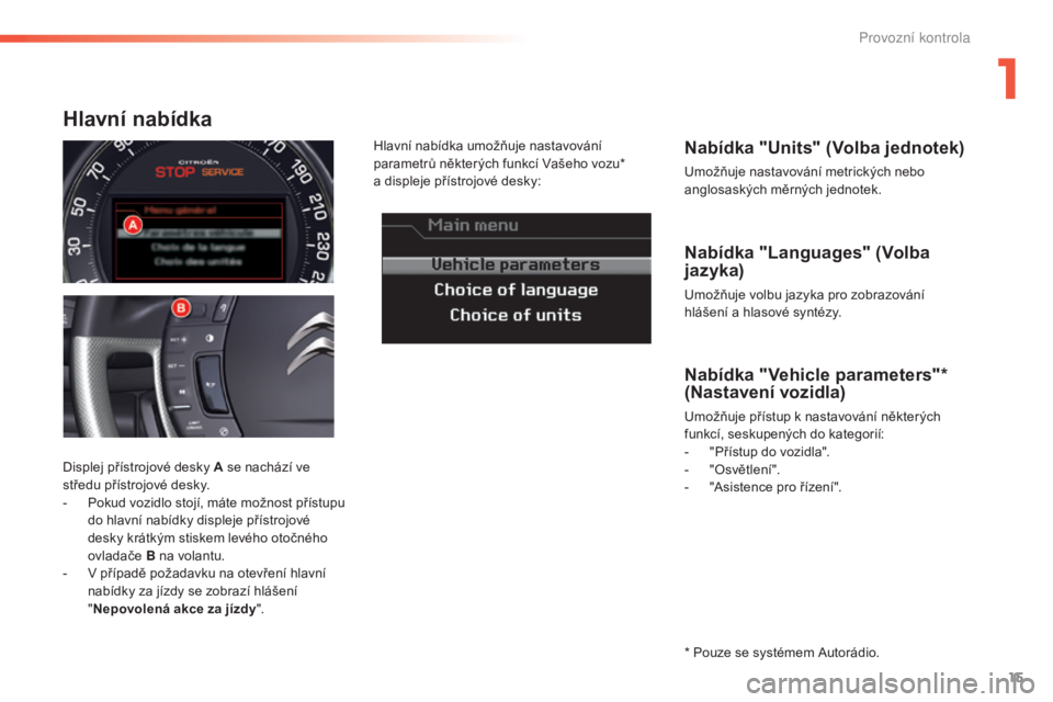 CITROEN C5 2016  Návod na použití (in Czech) 15
C5_cs_Chap01_controle-de-marche_ed01-2015
Nabídka "Languages" (Volba 
jazyka)
umožňuje volbu jazyka pro zobrazování 
hlášení a hlasové syntézy.
Nabídka "Units" (Volba jed