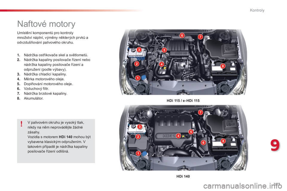 CITROEN C5 2015  Návod na použití (in Czech) 233
C5_cs_Chap09_verification_ed01-2014
Naftové motor y
HDi 115 / e- HDi 115
HDi 1 40
umíst

ění komponentů pro kontroly 
množství náplní, výměny některých prvků a 
odvzdušňování pal