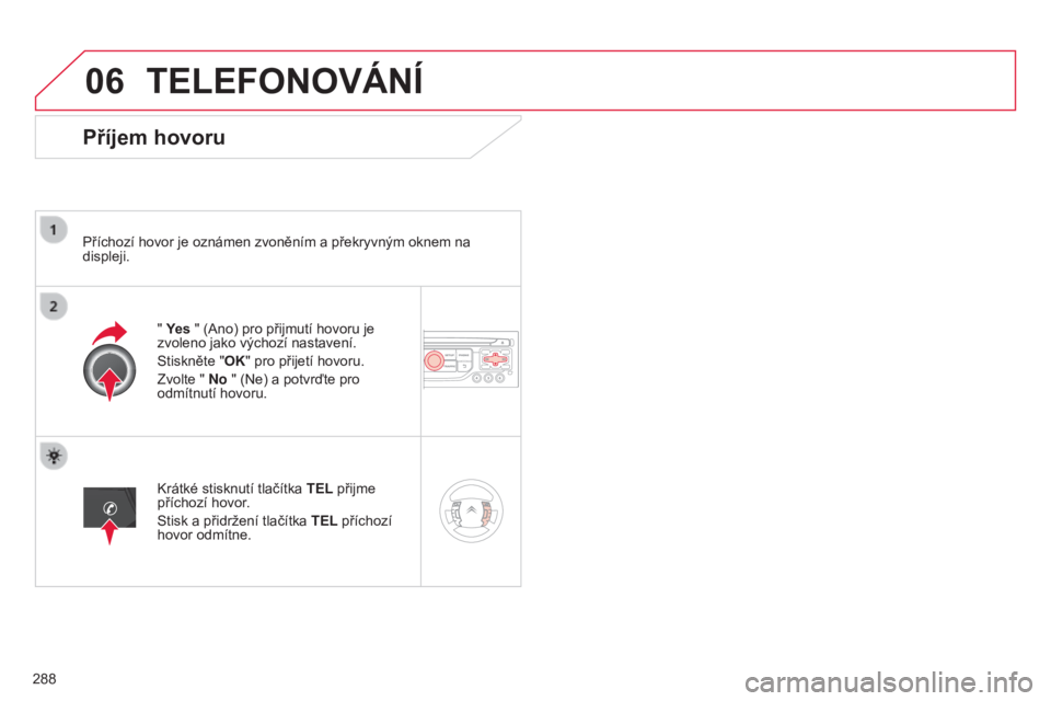 CITROEN C5 2015  Návod na použití (in Czech) 06
288
C5_cs_Chap11b_rt6-2-8_ed01-2014
TELEFONOVÁNÍ
Příjem hovoru
Příchozí hovor je oznámen zvoněním a překryvným oknem na 
displeji." 
ye s " (ano) pro přijmutí hovoru je 
zvole