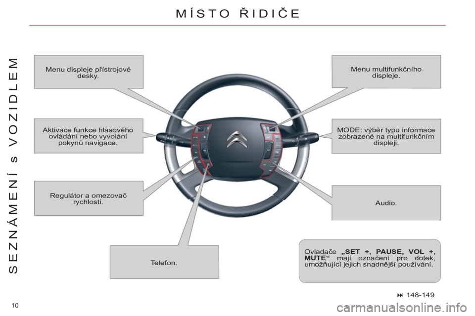 CITROEN C5 2014  Návod na použití (in Czech) 10 
SEZNÁMENÍ s VOZIDLEM
  MÍSTO ŘIDIČE 
 
Audio.    Menu displeje přístrojové 
desky.   Menu multifunkčního 
displeje. 
  Telefon.    Regulátor a omezovač 
rychlosti. 
   
Ovladače  „S