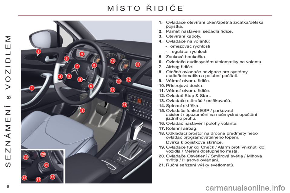 CITROEN C5 2014  Návod na použití (in Czech) 8 
SEZNÁMENÍ s VOZIDLEM
  MÍSTO ŘIDIČE 
 
 
 
1. 
 Ovladače otevírání oken/zpětná zrcátka/dětská 
pojistka. 
   
2. 
 Paměť nastavení sedadla řidiče. 
   
3. 
 Otevírání kapoty. 