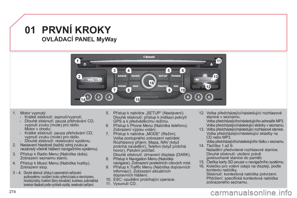 CITROEN C5 2012 Návod na použití (in Czech) 274
01
1
55
101
22
334466
131
111
99
144155
77881212161
1. Motor vypnutý: - Krátké stisknutí: zapnutí/vypnutí.- Dlouhé stisknutí: pauza přehrávání CD, vypnutí zvuku (mute) pro rádio. CITROEN C5 2012 Návod na použití (in Czech) 274
01
1
55
101
22
334466
131
111
99
144155
77881212161
1. Motor vypnutý: - Krátké stisknutí: zapnutí/vypnutí.- Dlouhé stisknutí: pauza přehrávání CD, vypnutí zvuku (mute) pro rádio.
