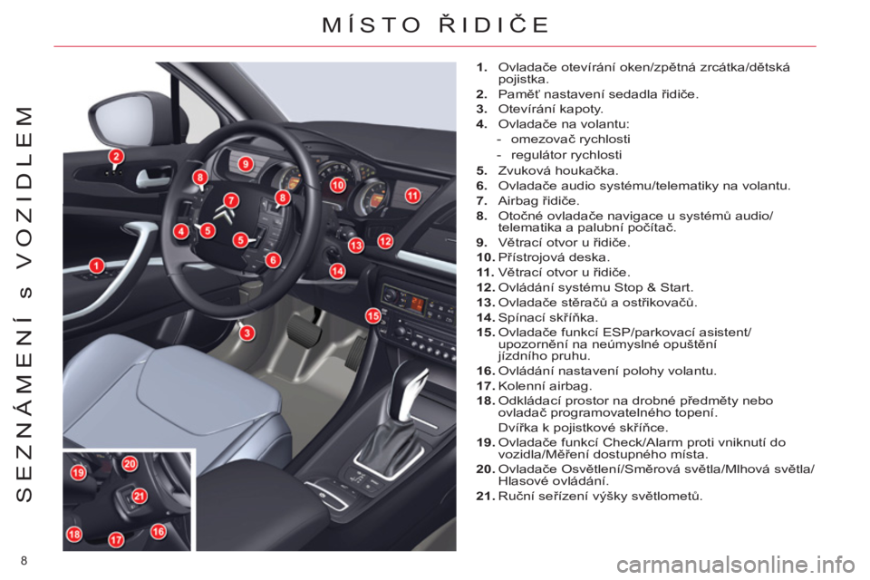 CITROEN C5 2012  Návod na použití (in Czech) 8 
SEZNÁMENÍ s VOZIDLEM
  MÍSTO ŘIDIČE 
 
 
 
1. 
 Ovladače otevírání oken/zpětná zrcátka/dětská 
pojistka. 
   
2. 
 Paměť nastavení sedadla řidiče. 
   
3. 
 Otevírání kapoty. 