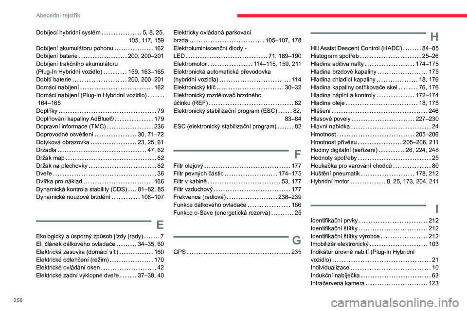 CITROEN C5 AIRCROSS 2022  Návod na použití (in Czech) 250
Abecední rejstřík
Dobíjecí hybridní systém     5, 8, 25,  
105, 117, 159
Dobíjení akumulátoru pohonu
    
162
Dobíjení baterie
    
200, 200–201
Dobíjení trakčního akumulátoru  