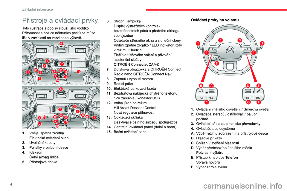 CITROEN C5 AIRCROSS 2022 Návod na použití (in Czech) 4
Základní informace
Přístroje a ovládací prvky
Tyto ilustrace a popisy slouží jako vodítko.
Přítomnost a pozice některých prvků se může
lišit v závislosti na verzi nebo výbavě.
CITROEN C5 AIRCROSS 2022 Návod na použití (in Czech) 4
Základní informace
Přístroje a ovládací prvky
Tyto ilustrace a popisy slouží jako vodítko.
Přítomnost a pozice některých prvků se může
lišit v závislosti na verzi nebo výbavě.