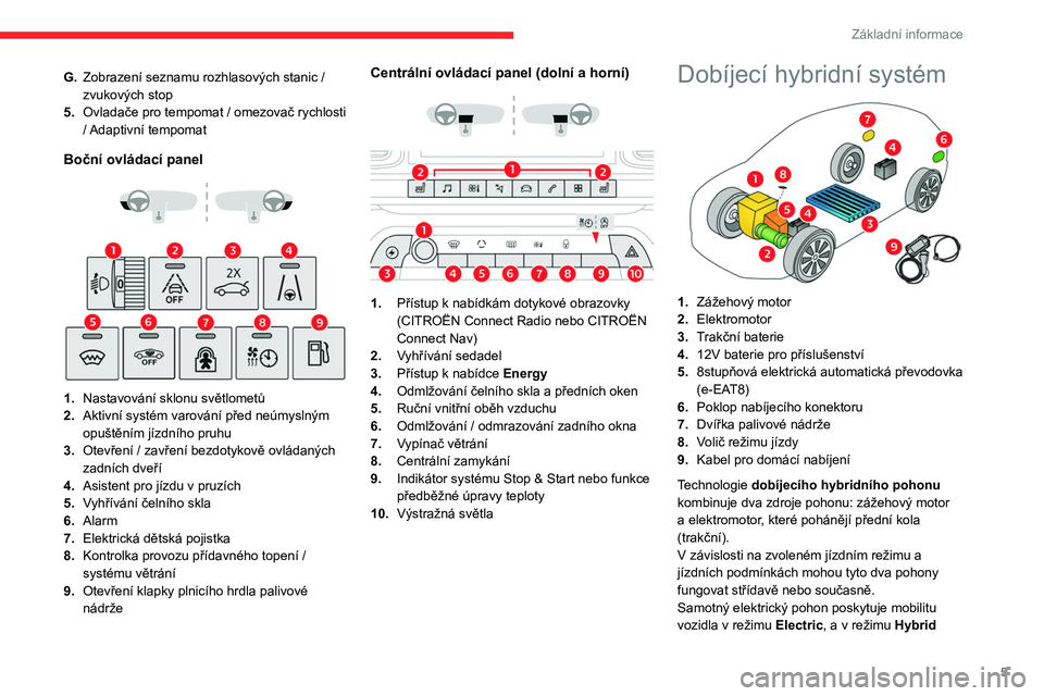 CITROEN C5 AIRCROSS 2022  Návod na použití (in Czech) 5
Základní informace
G.Zobrazení seznamu rozhlasových stanic / 
zvukových stop
5. Ovladače pro tempomat / omezovač rychlosti 
/ Adaptivní tempomat
Boční ovládací panel 
 
 
 
1. Nastavová
