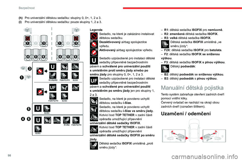 CITROEN C5 AIRCROSS 2022  Návod na použití (in Czech) 98
Bezpečnost
(h)Pro univerzální dětskou sedačku: skupiny 0, 0+, 1, 2 a 3.
(i) Pro univerzální dětskou sedačku: pouze skupiny 1, 2 a 3.
 
 
LegendaSedadlo, na které je zakázáno instalovat 