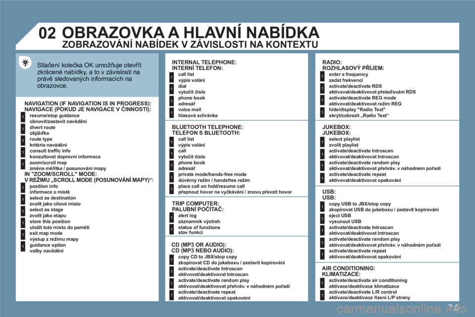 CITROEN C6 2012 Návod na použití (in Czech) 7.5
1
1
1
1
1
1
1
1
1
1
1
1
1
1
1
1
1
1
1
1
1
1
1
1
1
1
1
1
1
1
1
1
1
1
1
1
1
1
1
02
1
1
OBRAZOVKA A HLAVNÍ NABÍDKA
Stlačení kolečka OK umožňuje otevřít zkrácené nabídky, a to v CITROEN C6 2012 Návod na použití (in Czech) 7.5
1
1
1
1
1
1
1
1
1
1
1
1
1
1
1
1
1
1
1
1
1
1
1
1
1
1
1
1
1
1
1
1
1
1
1
1
1
1
1
02
1
1
OBRAZOVKA A HLAVNÍ NABÍDKA
Stlačení kolečka OK umožňuje otevřít zkrácené nabídky, a to v