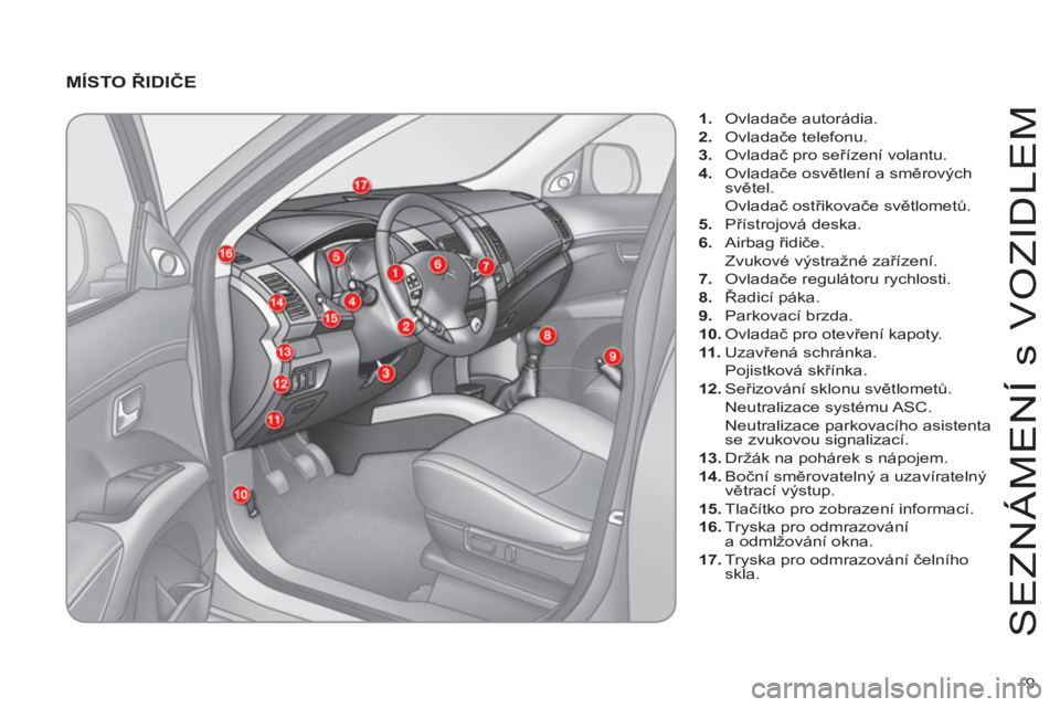 CITROEN C-CROSSER 2012  Návod na použití (in Czech) 9 
S
EZNÁMENÍ s V
O
ZIDLEM
   
MÍSTO ŘIDIČE 
1. 
 Ovladače autorádia.
2. 
 Ovladače telefonu.
3. 
 Ovladač pro seřízení volantu.
4. 
 Ovladače osvětlení a směrových světel.
Ovladač 