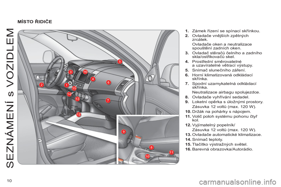 CITROEN C-CROSSER 2012  Návod na použití (in Czech) 10
S
EZNÁMENÍ s V
O
ZIDLEM
   
MÍSTO ŘIDIČE 
1. 
 Zámek řízení se spínací skřínkou.
2. 
 Ovladače vnějších zpětných
zrcátek.  
Ovladače oken a neutralizace
spouštění zadních o