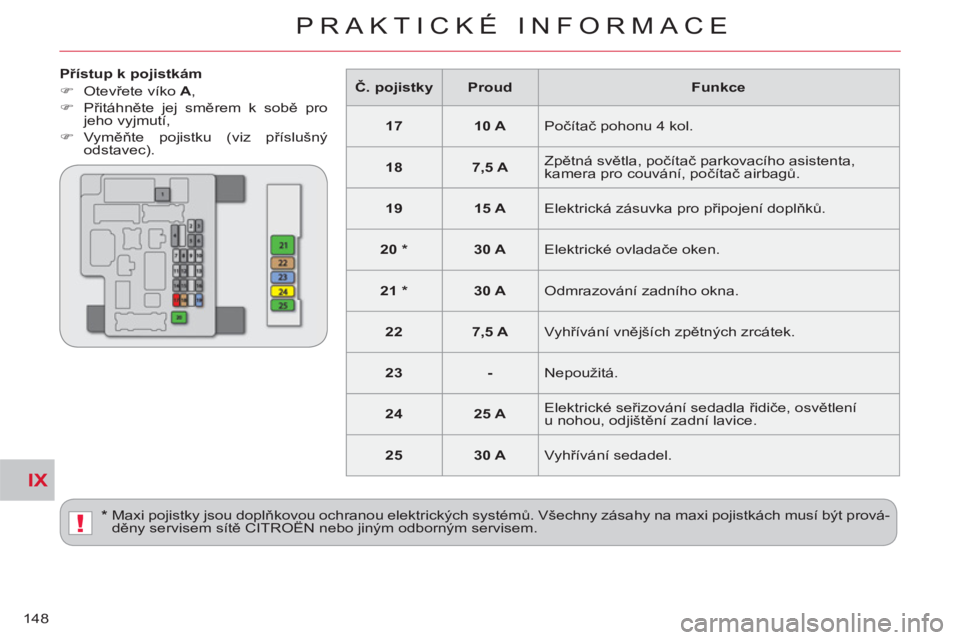 CITROEN C-CROSSER 2012  Návod na použití (in Czech) IX
!
PRAKTICKÉ INFORMACE
148
   
Přístup k pojistkám 
   
 
�) 
 Otevřete víko  A 
, 
   
�) 
 Přitáhněte jej směrem k sobě pro 
jeho vyjmutí, 
   
�) 
 Vyměňte pojistku (viz příslušn