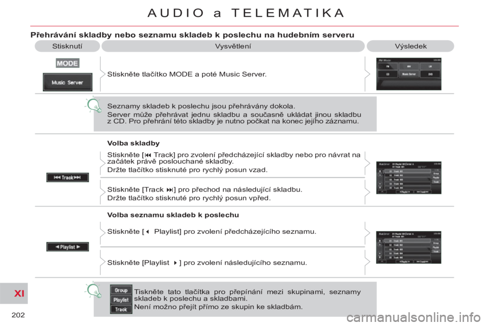 CITROEN C-CROSSER 2012 Návod na použití (in Czech) XI
202
AUDIO a TELEMATIKA
Vysvětlení Výsledek
Přehrávání skladby nebo seznamu skladeb k poslechu na hudebním serveru
Stisknutí
Stiskněte tlačítko MODE a poté Music Server.
Se CITROEN C-CROSSER 2012 Návod na použití (in Czech) XI
202
AUDIO a TELEMATIKA
Vysvětlení Výsledek
Přehrávání skladby nebo seznamu skladeb k poslechu na hudebním serveru
Stisknutí
Stiskněte tlačítko MODE a poté Music Server.
Se