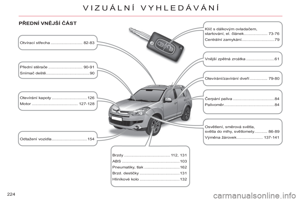 CITROEN C-CROSSER 2012  Návod na použití (in Czech) 224
VIZUÁLNÍ VYHLEDÁVÁNÍ
   
PŘEDNÍ VNĚJŠÍ ČÁST
 
 
Klíč s dálkovým ovladačem,
startování, el. článek.................... 73-76 
  Centrální zamykání..........................