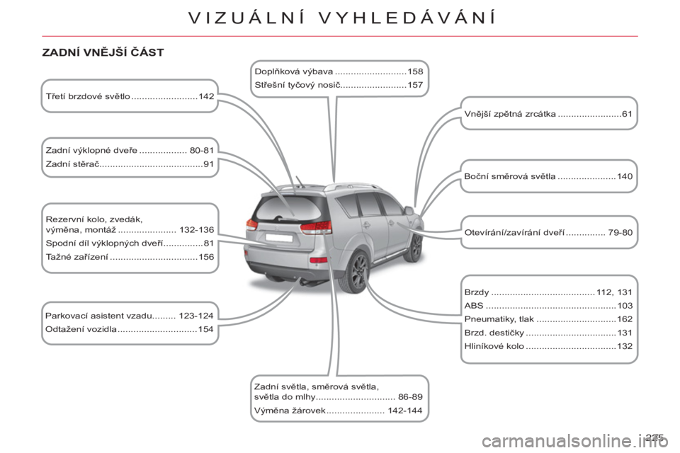 CITROEN C-CROSSER 2012  Návod na použití (in Czech) 225 
VIZUÁLNÍ VYHLEDÁVÁNÍ
   
ZADNÍ VNĚJŠÍ ČÁST 
 
 
Třetí brzdové světlo .........................142  
   
Zadní výklopné dveře .................. 80-81 
  Zadní stěrač........