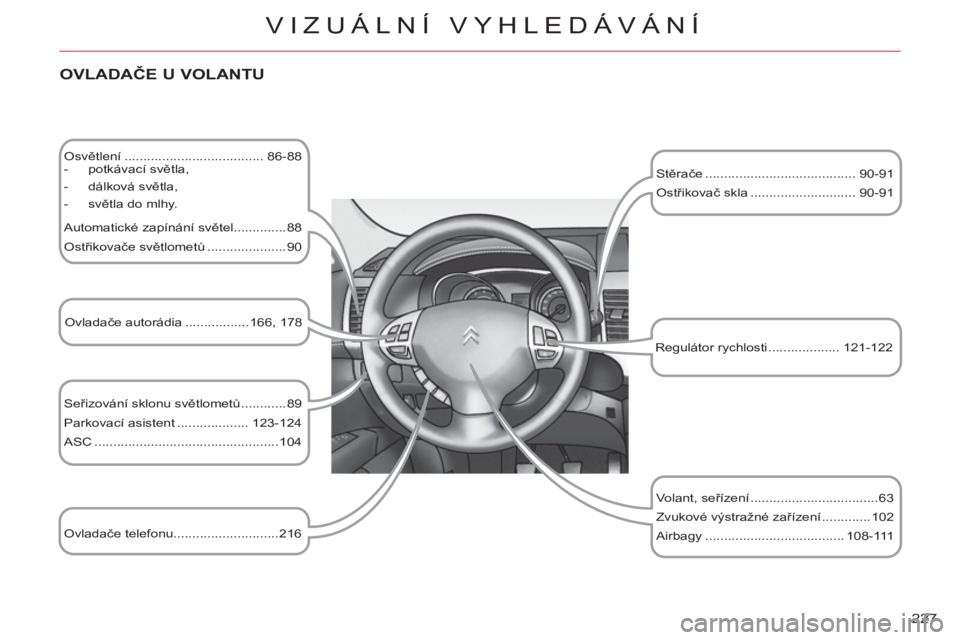 CITROEN C-CROSSER 2012  Návod na použití (in Czech) 227 
VIZUÁLNÍ VYHLEDÁVÁNÍ
   
OVLADAČE U VOLANTU 
 
 
Osvětlení ..................................... 86-88 
   
 
-  potkávací světla, 
   
-  dálková světla, 
   
-  světla do mlhy.  