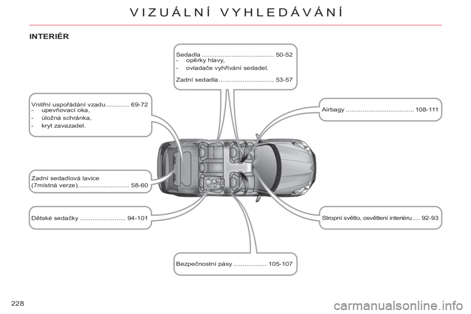 CITROEN C-CROSSER 2012 Návod na použití (in Czech) 228
VIZUÁLNÍ VYHLEDÁVÁNÍ
Vnitřní uspořádání vzadu............. 69-72
- upevňovací oka,
- úložná schránka,
- kryt zavazadel.
Dětské sedačky ......... CITROEN C-CROSSER 2012 Návod na použití (in Czech) 228
VIZUÁLNÍ VYHLEDÁVÁNÍ
Vnitřní uspořádání vzadu............. 69-72
- upevňovací oka,
- úložná schránka,
- kryt zavazadel.
Dětské sedačky .........