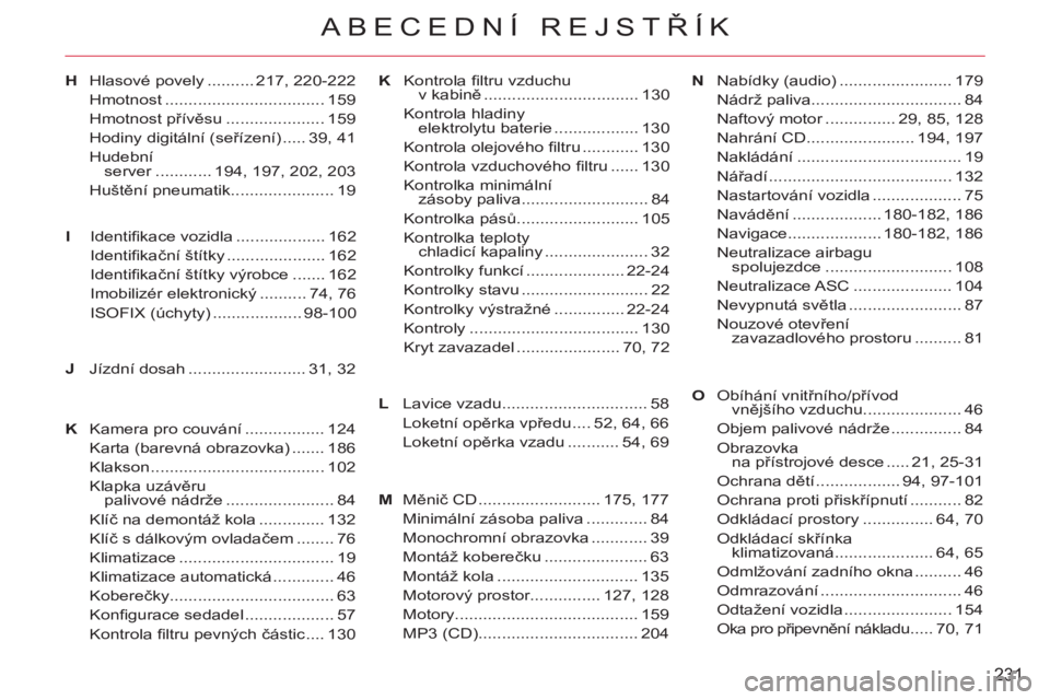CITROEN C-CROSSER 2012  Návod na použití (in Czech) 231
ABECEDNÍ REJSTŘÍK
LNabídky (audio) ........................ 179
Nádrž paliva................................ 84
Naftový motor ............... 29, 85, 128
Nahrání CD....................... CITROEN C-CROSSER 2012  Návod na použití (in Czech) 231
ABECEDNÍ REJSTŘÍK
LNabídky (audio) ........................ 179
Nádrž paliva................................ 84
Naftový motor ............... 29, 85, 128
Nahrání CD.......................