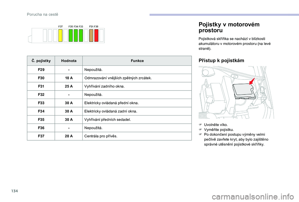 CITROEN C-ELYSÉE 2018 Návod na použití (in Czech) 134
Pojistky v motorovém
prostoru
Pojistková skříňka se nachází v blízkosti
a kumulátoru v motorovém prostoru (na levé
straně).
Přístup k pojistkámČ. pojistky Hodnota Funkce
F29 - CITROEN C-ELYSÉE 2018 Návod na použití (in Czech) 134
Pojistky v motorovém
prostoru
Pojistková skříňka se nachází v blízkosti
a kumulátoru v motorovém prostoru (na levé
straně).
Přístup k pojistkámČ. pojistky Hodnota Funkce
F29 -